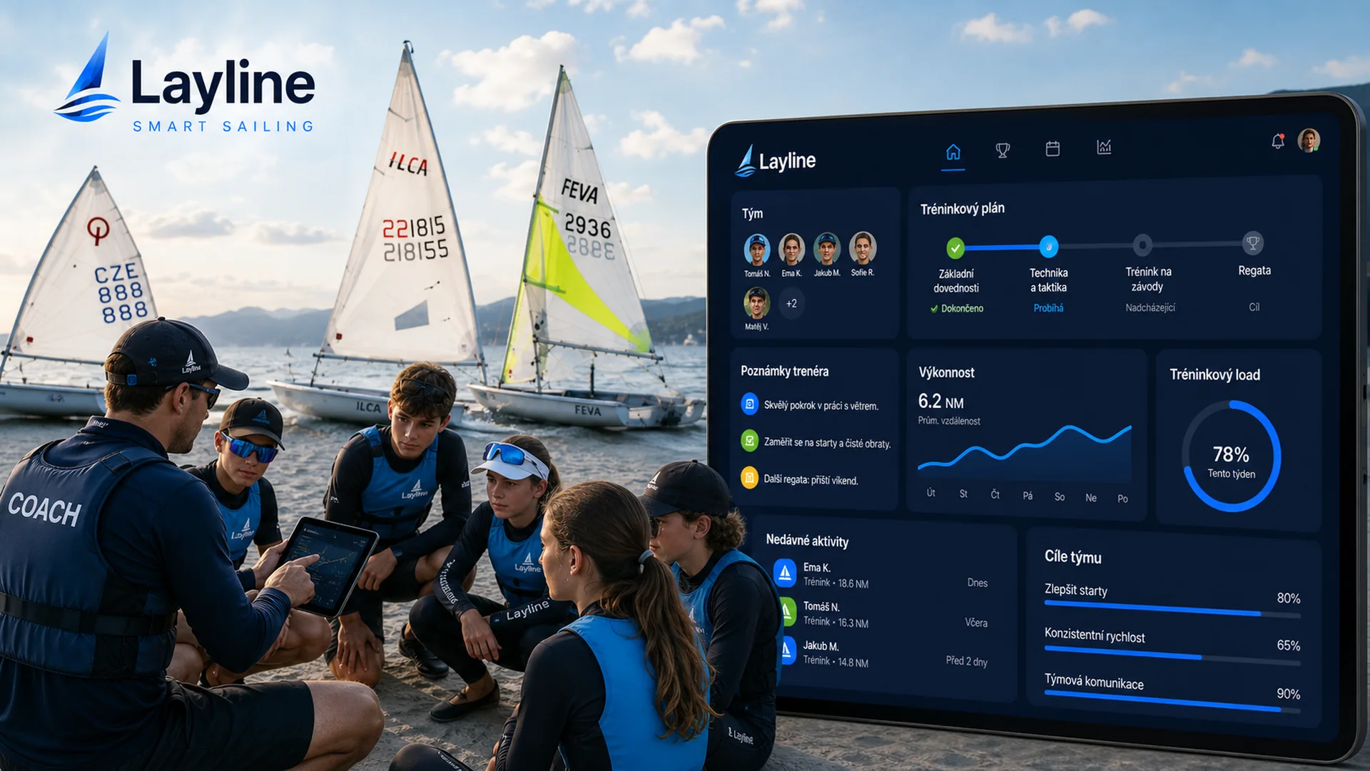 Trenér vede briefing se skupinou jachtařů, vedle trenérský dashboard Layline s tréninkovým plánem a zatížením týmu.